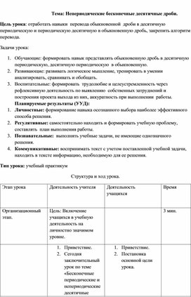 Обложка для материала Разработка