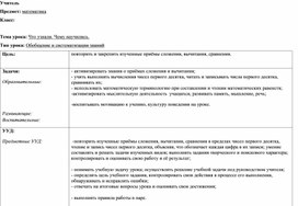 Обложка для материала Урок математики. 1 класс.