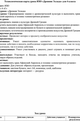 Технологическая карта урока ИЗО «Древняя Эллада» для 4 класса