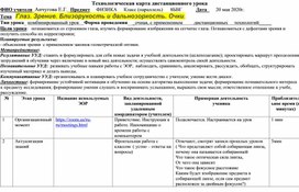 Технологическая карта дистанционного урока по теме"Глаз. Зрение. Близорукость и дальнозоркость. Очки". Перышкин физика 8 класс.