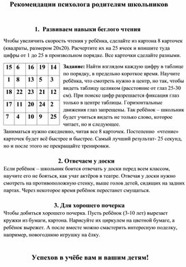 Рекомендации психолога родителям школьников