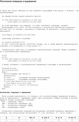 Обложка для материала Логические операции и выражения