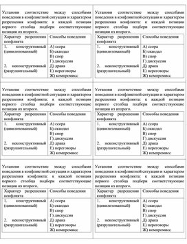 Дидактические карточки по обществознанию в 6 классе по теме "Социальный конфликт и пути его разрешения"