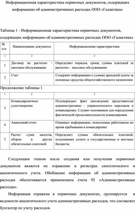 Обложка для материала Информационная характеристика первичных документов, содержащих информацию об административных расходах ООО «Галактика»