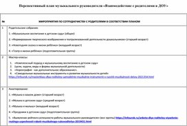 Обложка для материала Перспективный план музыкального руководителя «Взаимодействие с родителями в ДОУ»