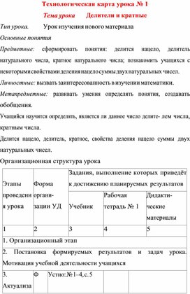 Материал по математике