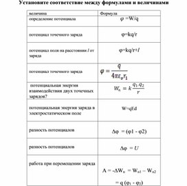 Обложка для материала Приложение 2_ Установить соответствие между величинами и формулами