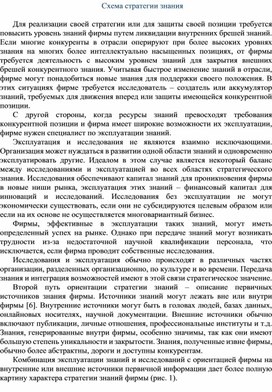 Обложка для материала Схема стратегии знания