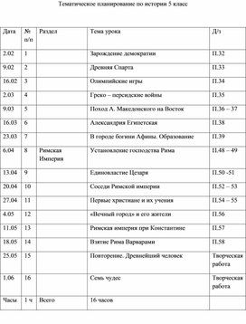 Надомное обучение, история, 6 класс