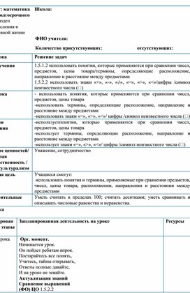 Обложка для материала 1СРешение задач КРАТКОСРОЧНЫЙ ПЛАН