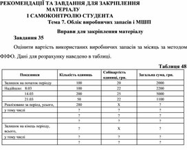 Обложка для материала Тема 7. Облік виробничих запасів і МШП  Вправи для закріплення матеріалу Завдання 35
