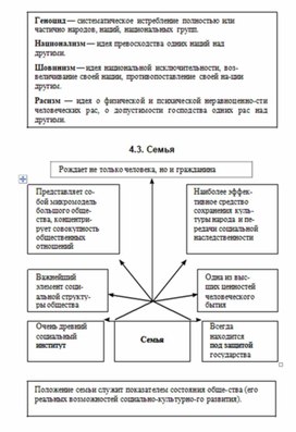 Обложка для материала Обществознание и история_схема_60