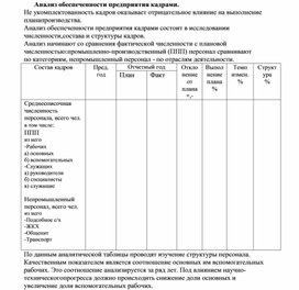 Обложка для материала Анализ обеспеченности предприятия кадрами.