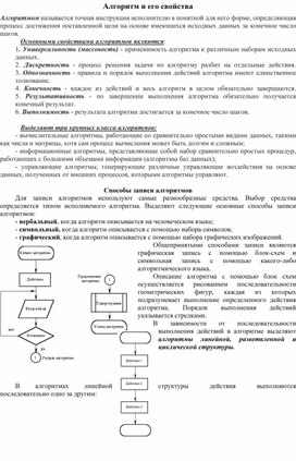 Обложка для материала Алгоритм и его свойства