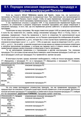 Обложка для материала Порядок описания переменных, процедур и других конструкций Паскаля