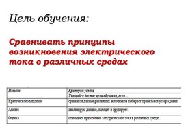 Обложка для материала 2_Цель обучения (1)