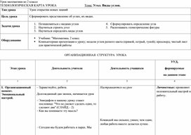 Обложка для материала Урок математики 2 класс. Виды углов.