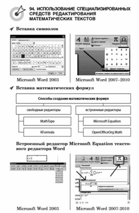 Обложка для материала материалы к урокам информатики и ИКТ 7 класс