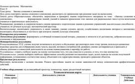 Обложка для материала Технологическа карта 6