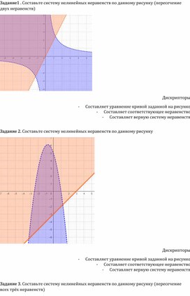 ПРИЛОЖЕНИЕ 3 ПАРНАЯ РАБОТА