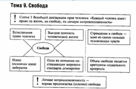 Обложка для материала Обществознание_в_схемах_и_таблицах_схема_38