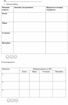 Обложка для материала Рабочий лист к уроку окружающего мира в 3 классе по теме "Наше питание"