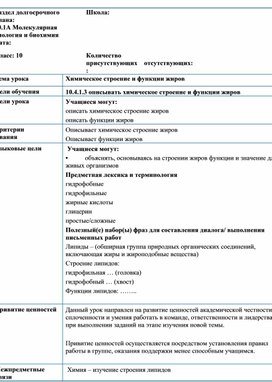 Обложка для материала план урока жиры