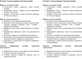 Обложка для материала К концу 1 класса учащиеся должны уметь