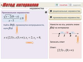 Обложка для материала Метод-интервалов