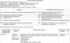 Обложка для материала Международный женский день. Поздравительная отрытка 2 класс.docx