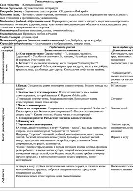 Обложка для материала Тема: Заучивание стихотворения К. Идрисова "Мой край!"