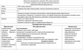 Внеклассное занятие по финансовой грамотности "Что такое деньги" для 4 класса