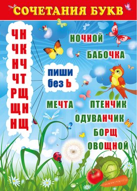 Обложка для материала сочетание букв