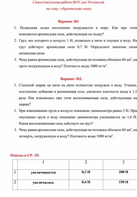 Обложка для материала Самостоятельная работа  для 10 классов   на тему: «Архимедова сила»