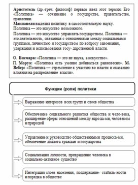 Обложка для материала Обществознание и история_схема_84
