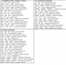 Чистоговорки на тему овощи и фрукты