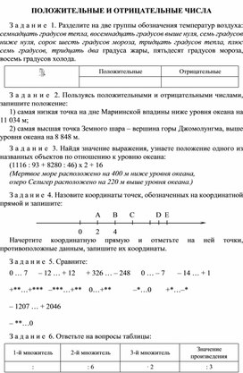 Положительные и отрицательные числа