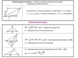 Обложка для материала материал по математике