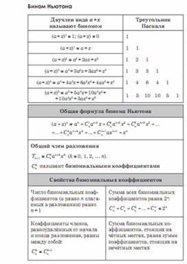 Обложка для материала Алгебра_подготовка к ЕГЭ