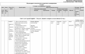 КТП по английскому языку, Форвард 2 класс