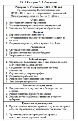 Обложка для материала История_в_схемах_и_таблицах_схема_13