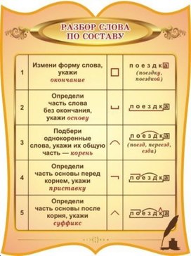 Обложка для материала русс яз