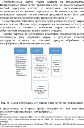 Обложка для материала Попередельный метод учета затрат на производство.