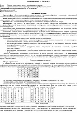 Обложка для материала Методы криптографического преобразования данных