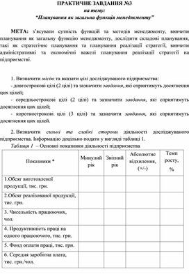 Обложка для материала ПРАКТИЧНЕ ЗАВДАННЯ №3 на тему: “Планування як загальна функція менеджменту”