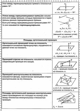 Обложка для материала Геометрия в таблицах 10-11кл