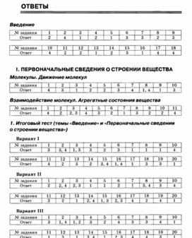 Обложка для материала материал