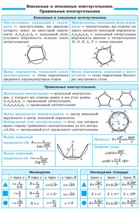 Обложка для материала геометрия в таблицах повторение перед ОГЭ и ЕГЭ