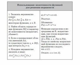 Обложка для материала Алгебра_подготовка к ЕГЭ