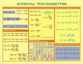 Обложка для материала математика